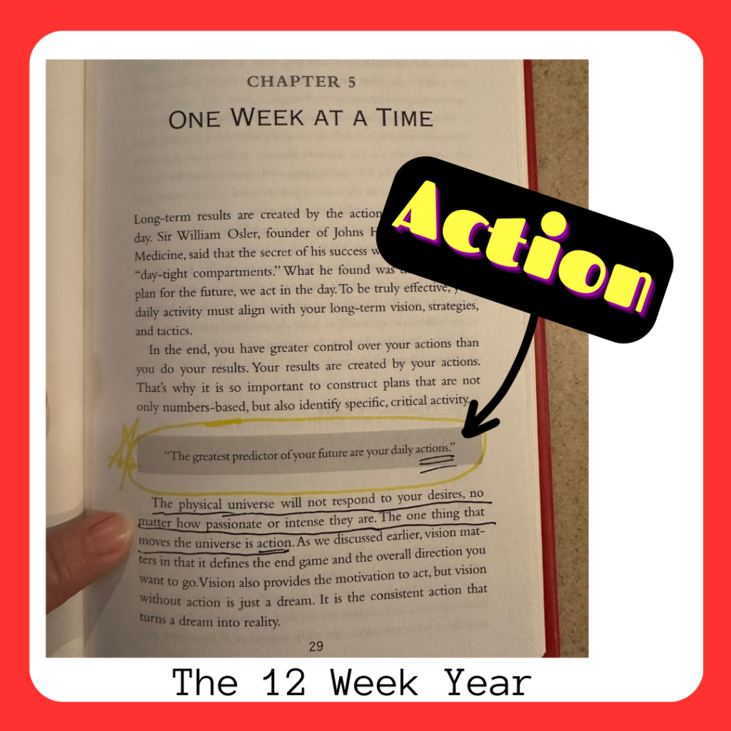 A photo of the first page of Chapter 5, with an Action Sticker and a couple of sentences about getting more done underlined or circled. 